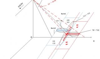 visio如何在图片上编辑文字